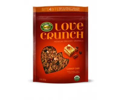 Monday Musings + Crab Cake Burgers (revisited)