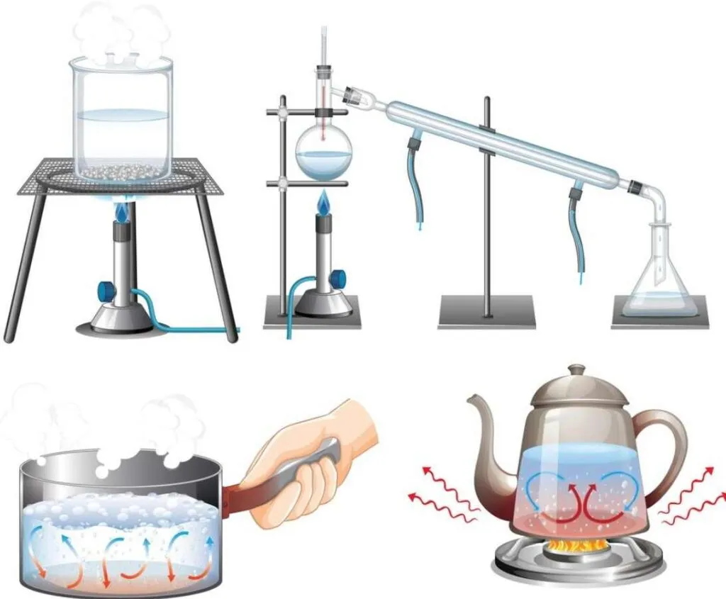 What Is Distilled Water 1 1024x845 Is Distilled Water Healthy to Drink? Pros, Cons, and What Science Says