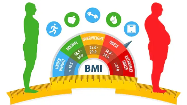 Does Stress Cause Weight Gain? A Detailed Guide